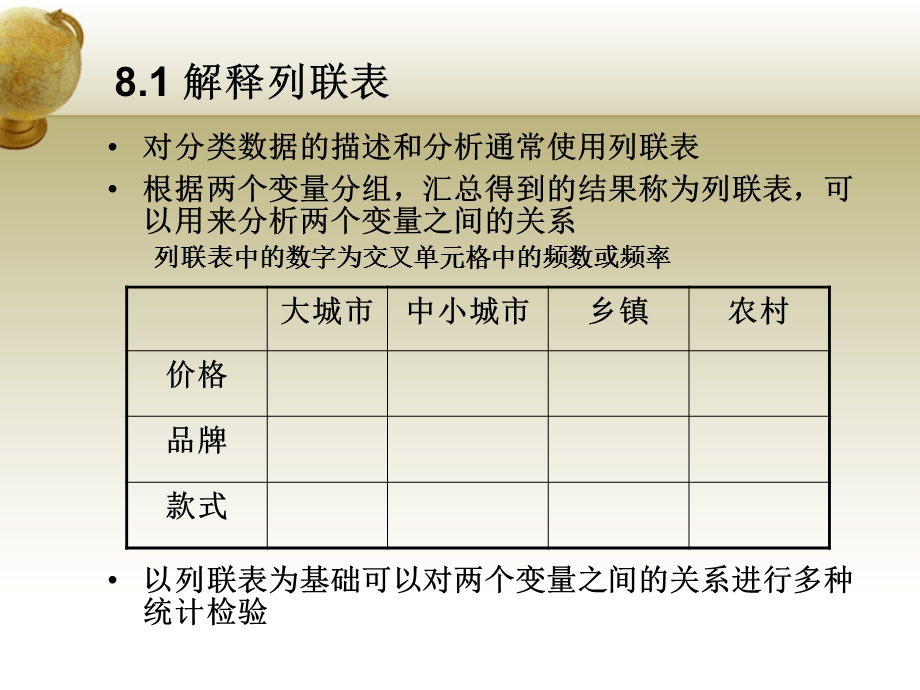 《交叉列联分析》PPT课件.ppt_第2页