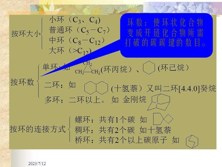 五章节脂环烃.ppt_第2页