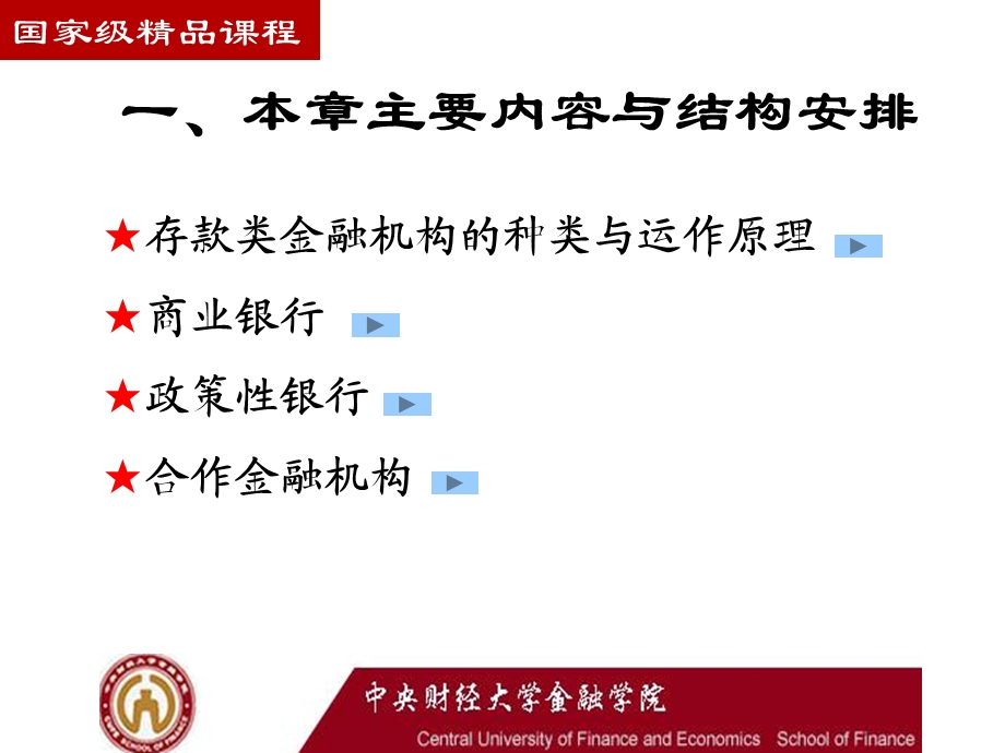 《存款类金融机构》PPT课件.ppt_第2页