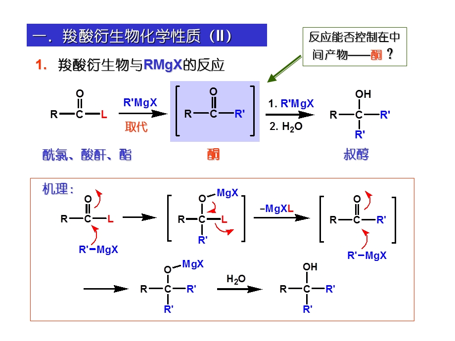 《复旦有机化学》PPT课件.ppt_第3页