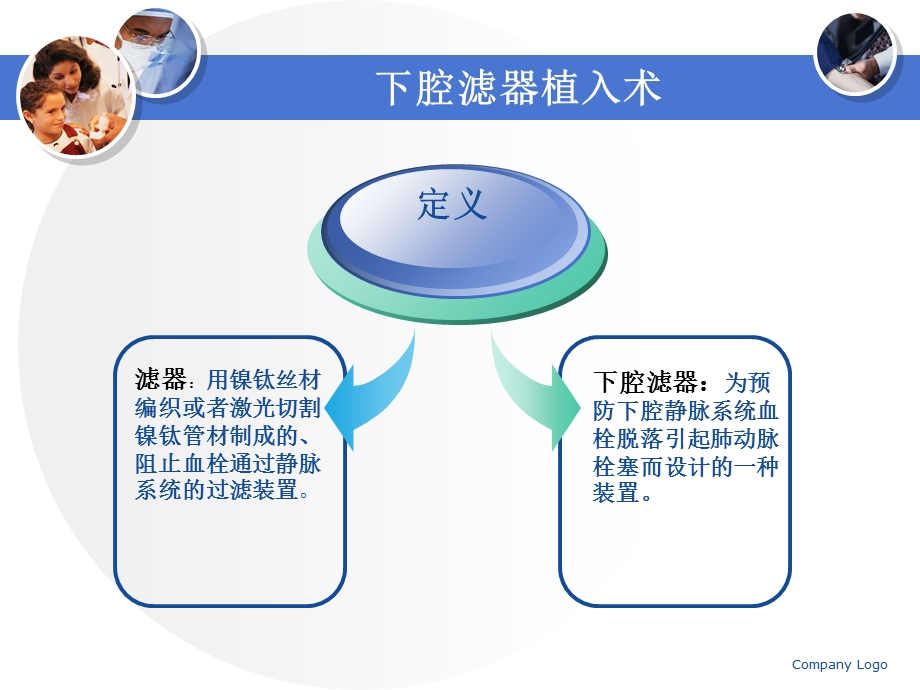 《下腔滤器植入术》PPT课件.ppt_第3页