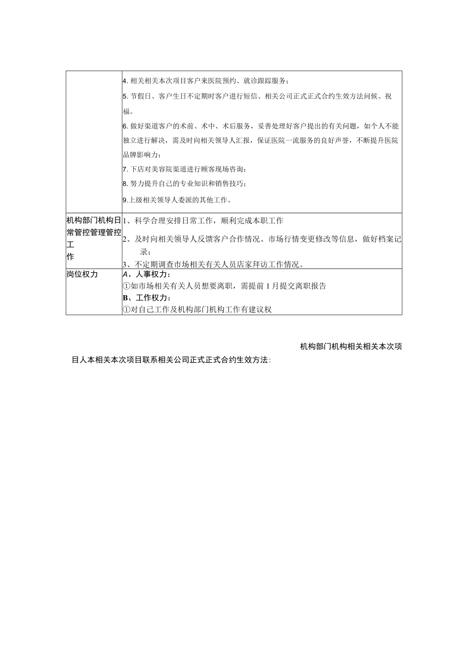 办公文档范本医美机构市场部人员岗位职责说明书.docx_第3页