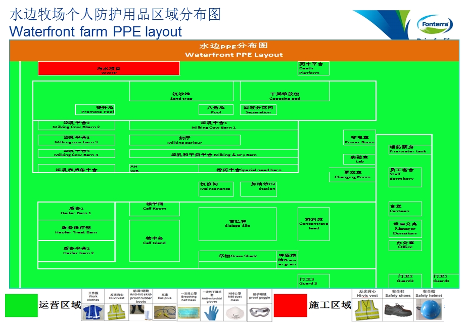 《PPE配置图》PPT课件.ppt_第3页