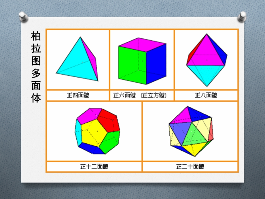 《多面体构成》PPT课件.ppt_第3页