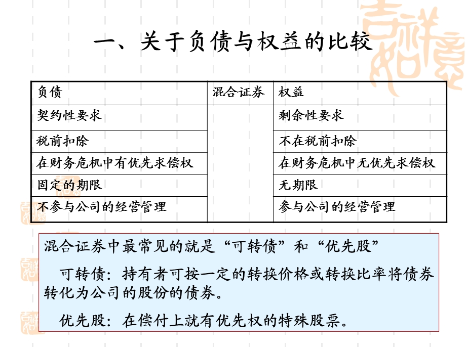 《企业融资理论》PPT课件.ppt_第3页