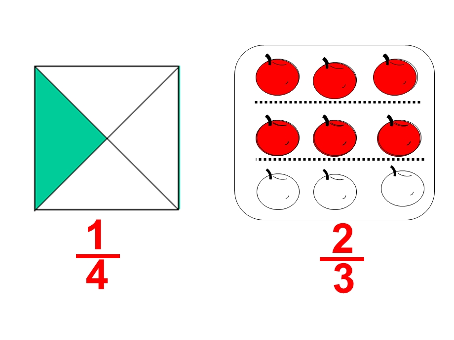 《分数的简单应用》PPT课件.ppt_第2页