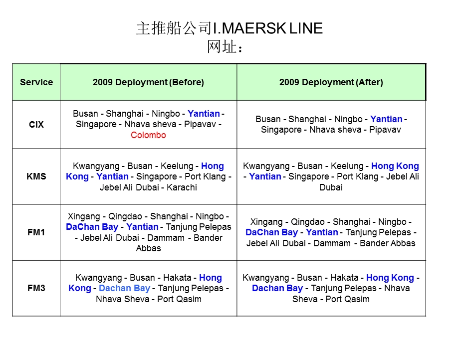 《中东红海印巴》PPT课件.ppt_第3页