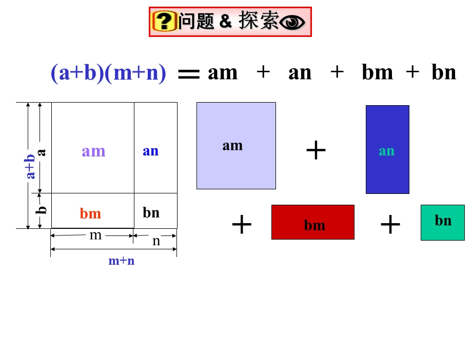 《多项式乘多项式》PPT课件.ppt_第3页