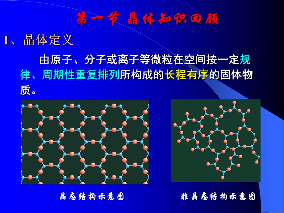 《单晶制备》PPT课件.ppt_第2页