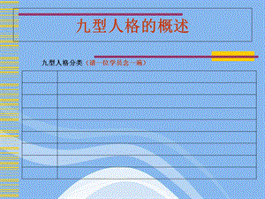 《型人格概述》PPT课件.ppt