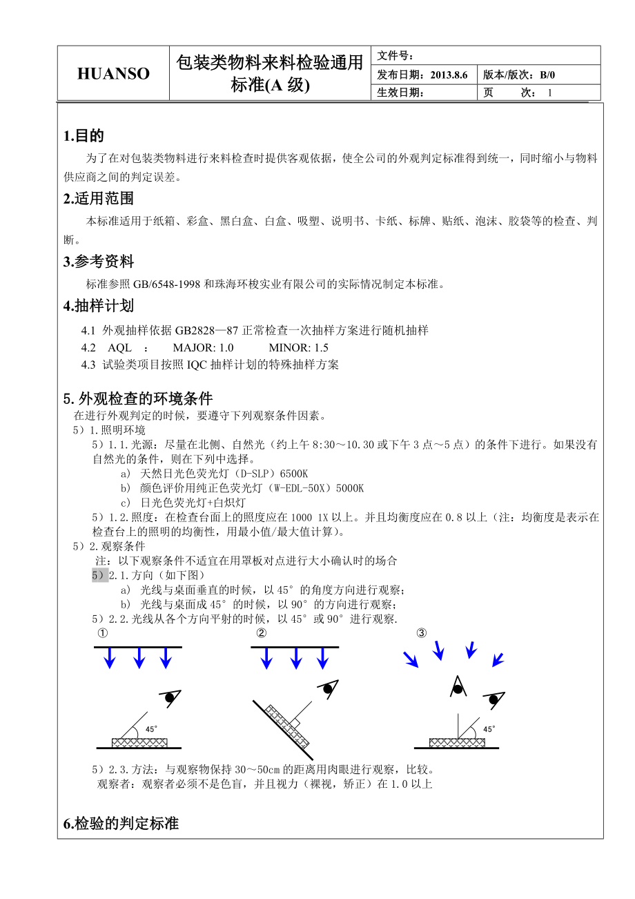 包装类物料来料检查标准(A级)剖析.doc_第1页