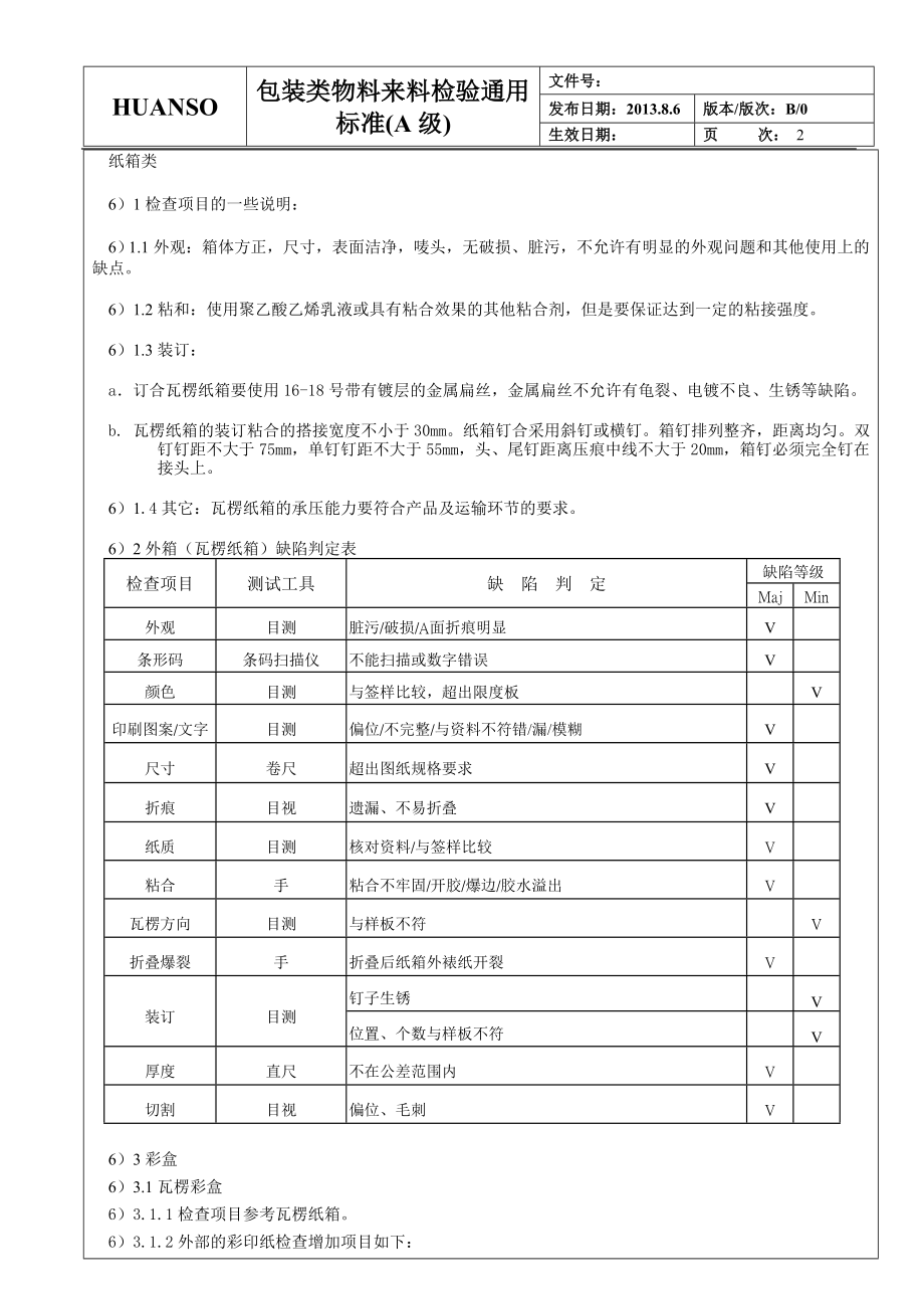 包装类物料来料检查标准(A级)剖析.doc_第2页