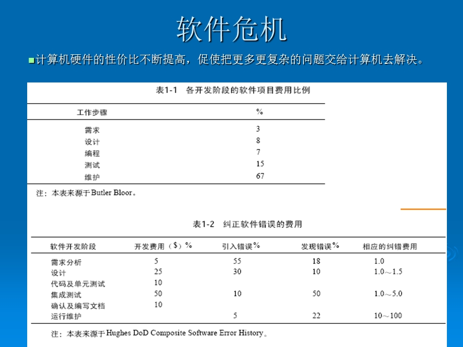 面向对象程序设计C.ppt_第3页