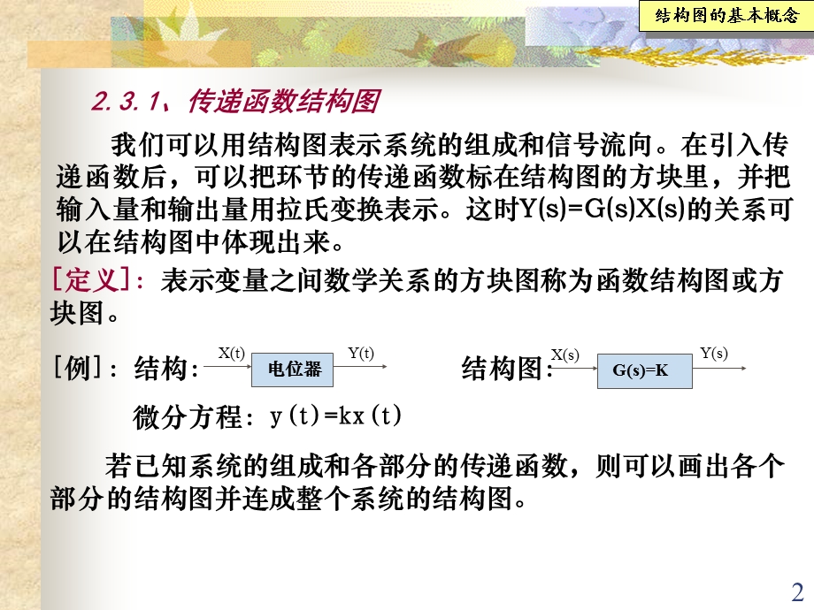 自动控制理论—结构图和信号流图.ppt_第2页