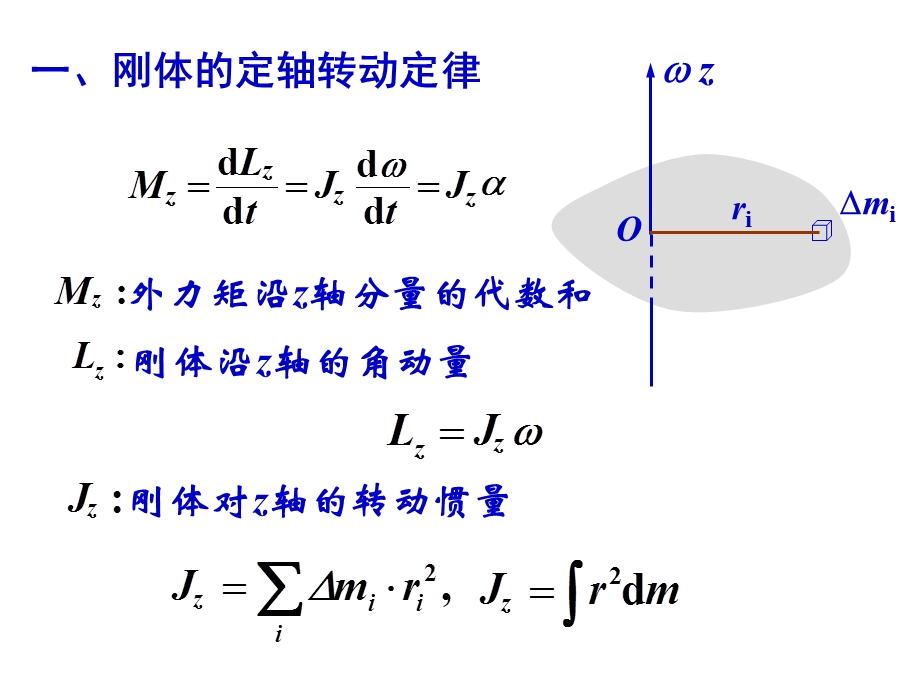 《刚体的定轴转动》PPT课件.ppt_第3页