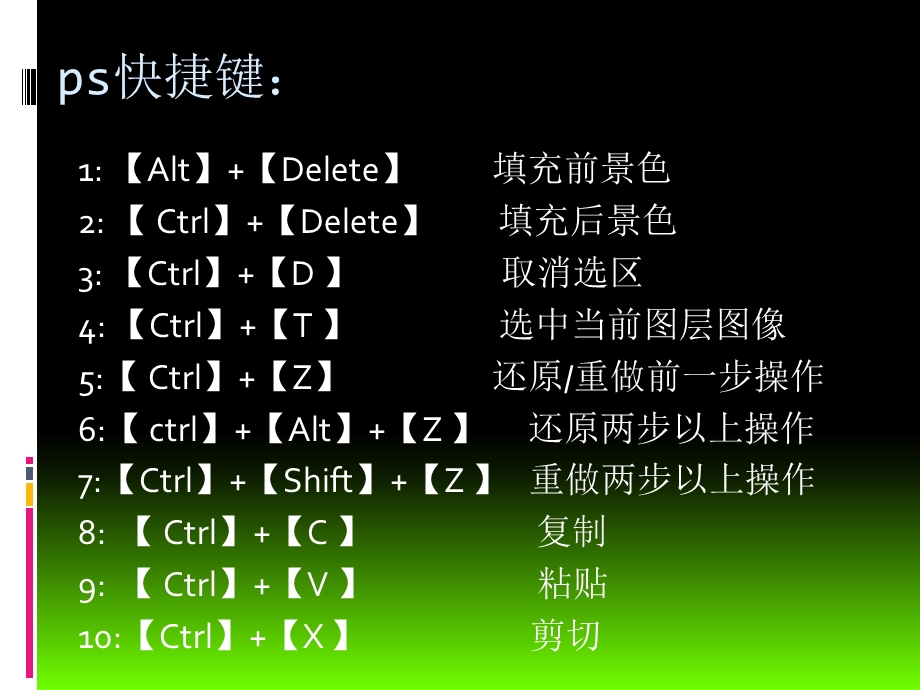 《ps的基本操作》PPT课件.ppt_第2页