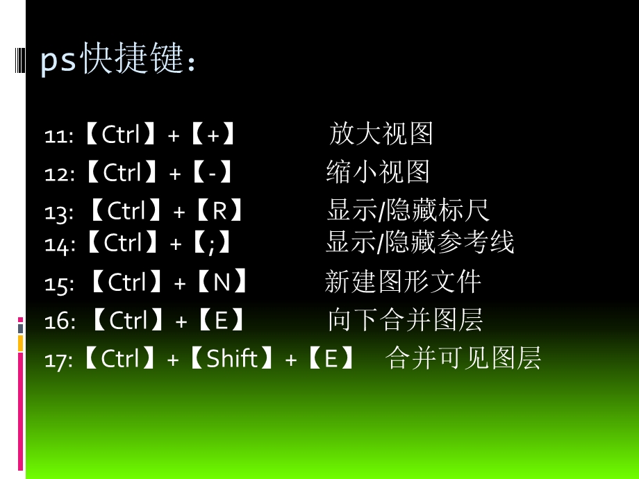 《ps的基本操作》PPT课件.ppt_第3页