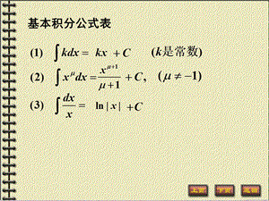 《基本积分公式表》PPT课件.ppt