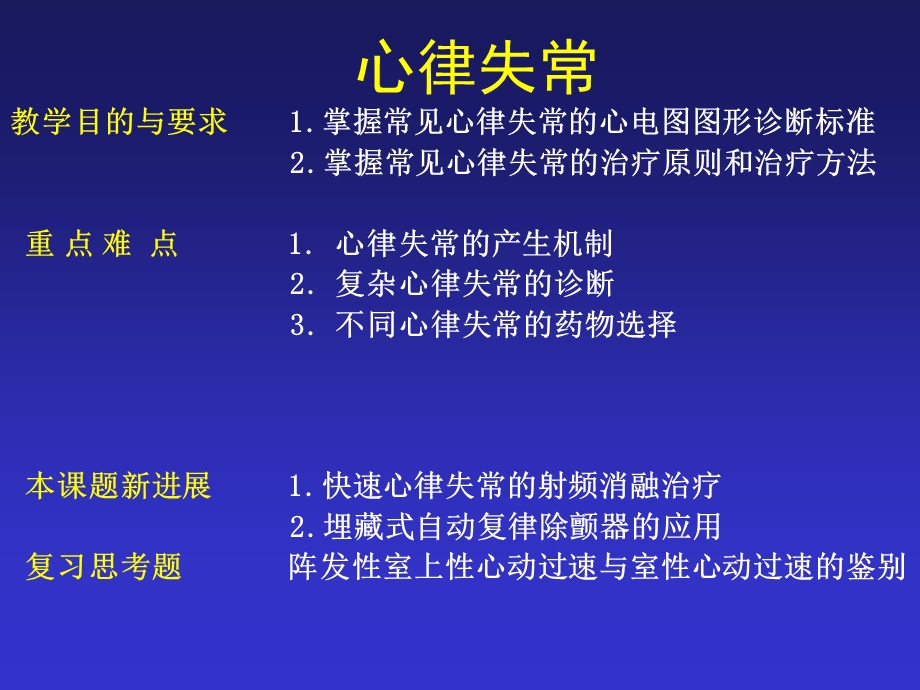 心律失常内科学课件2.ppt_第2页