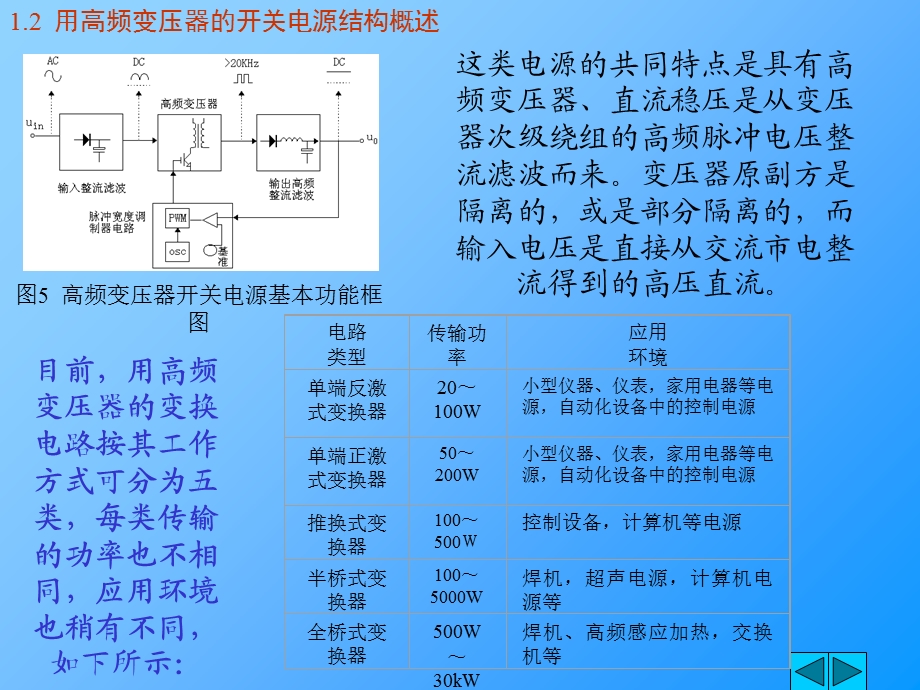 《开关电源类型》PPT课件.ppt_第3页