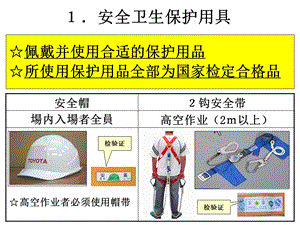 《安全遵守事项》PPT课件.ppt