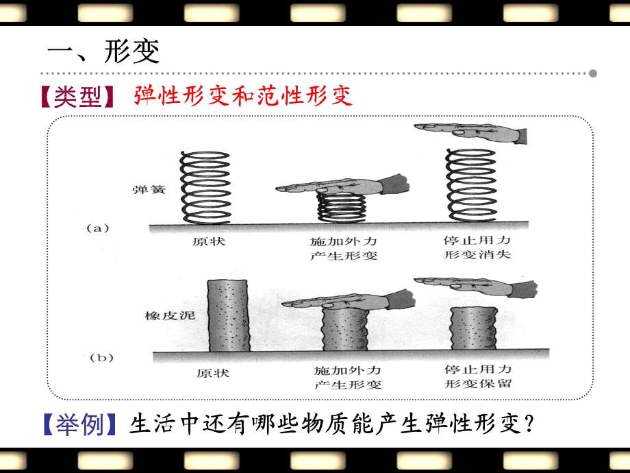 《形变和弹力》PPT课件.ppt_第3页