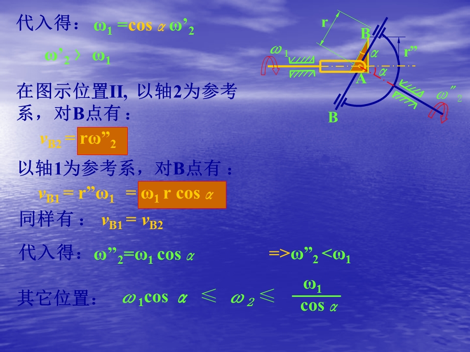 《万向铰链机构》PPT课件.ppt_第3页