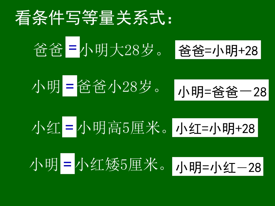 《写等量关系式》PPT课件.ppt_第2页