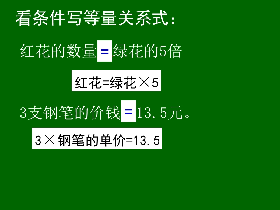 《写等量关系式》PPT课件.ppt_第3页