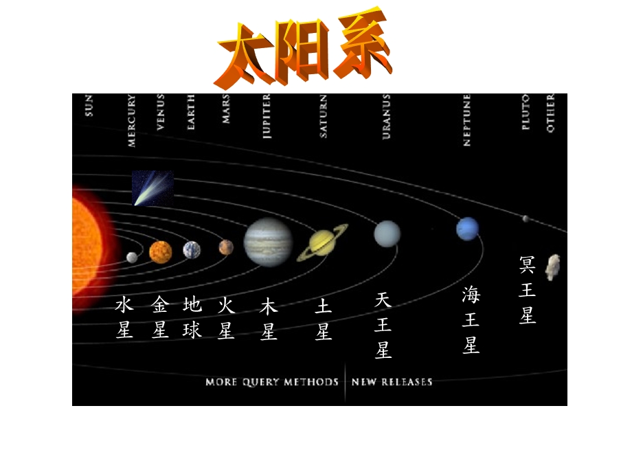 《人与大气环境》PPT课件.ppt_第2页