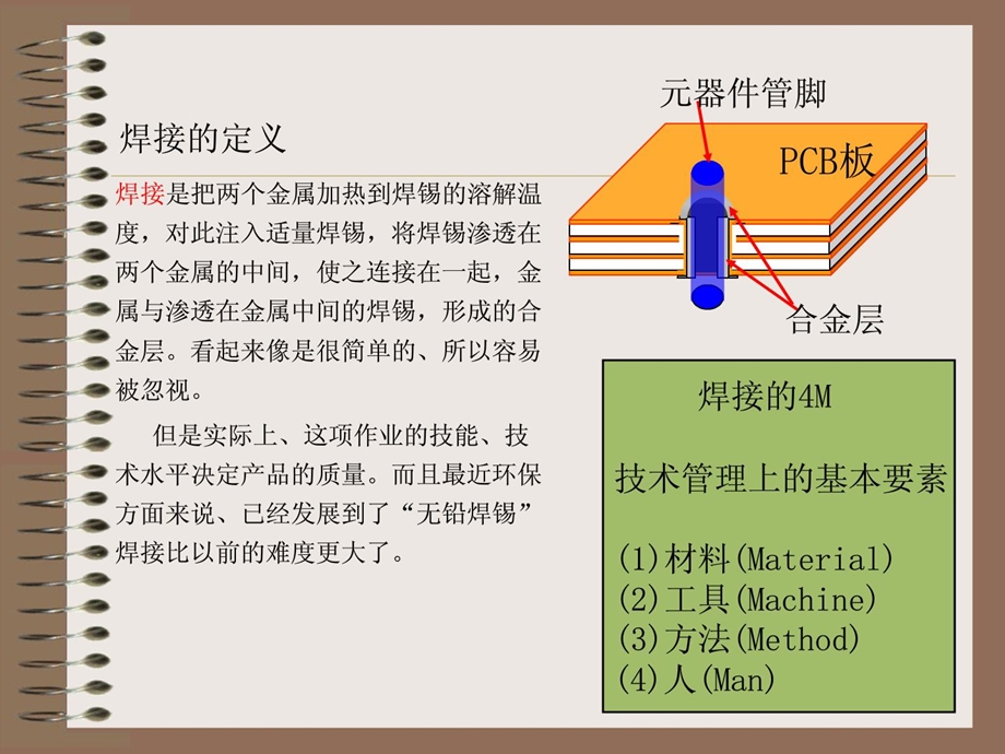 《手工焊锡培训》PPT课件.ppt_第3页