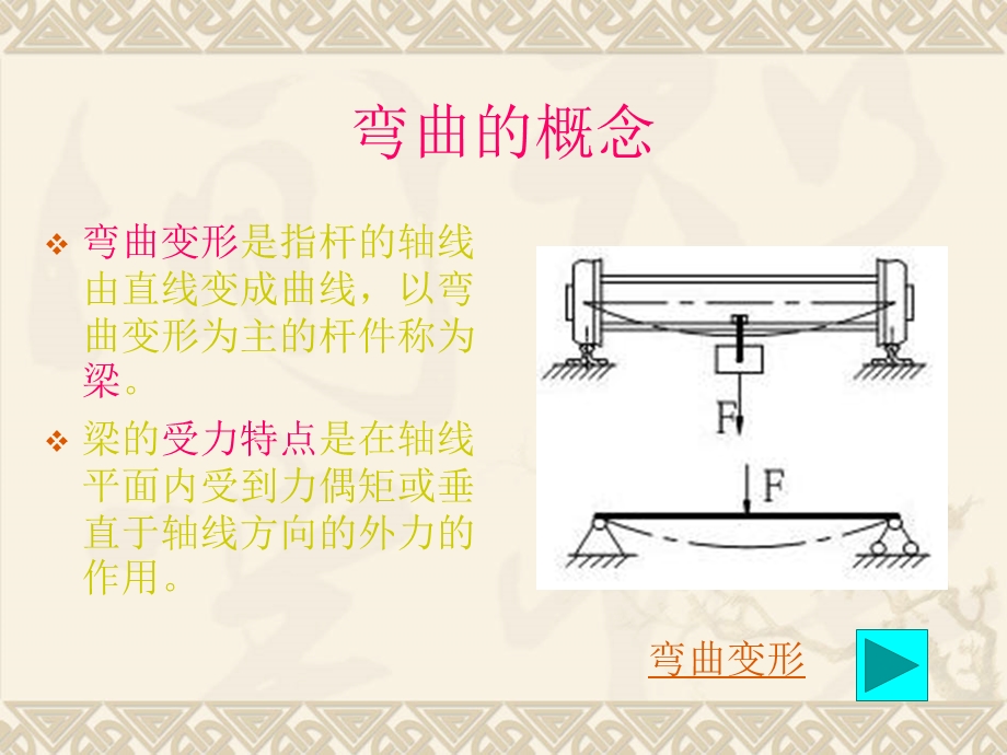 《弯曲应力计算》PPT课件.ppt_第3页