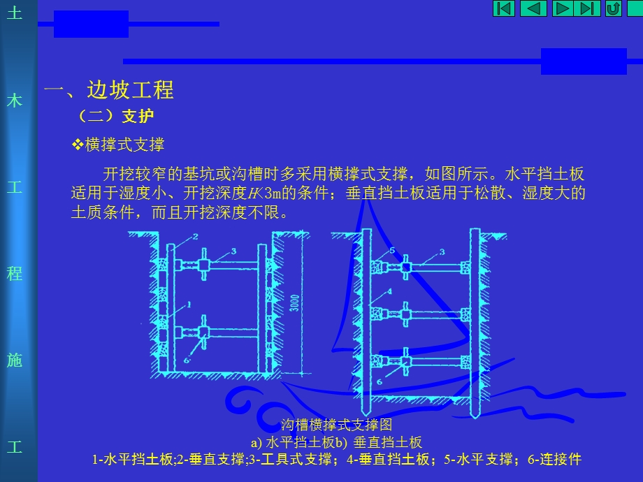 《基坑开挖》PPT课件.ppt_第1页