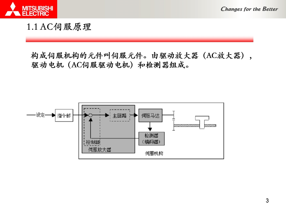 《伺服新教材》PPT课件.ppt_第3页