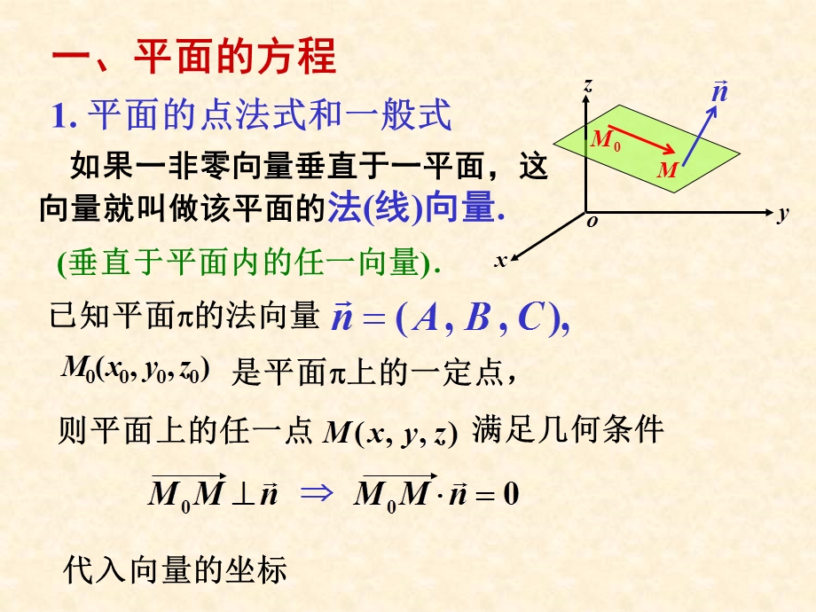 《平面和直线方程》PPT课件.ppt_第2页