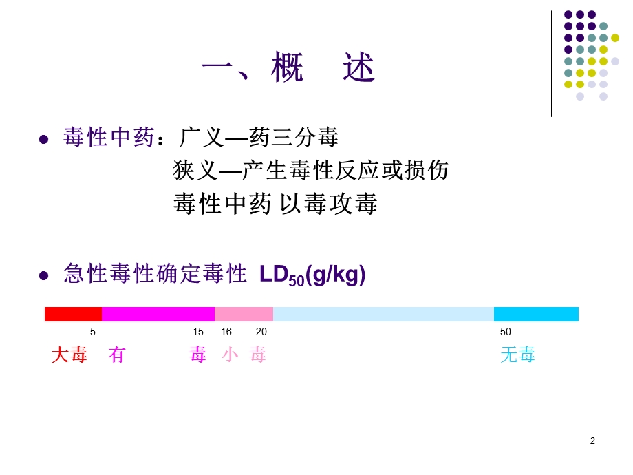 《中药毒性简介》PPT课件.ppt_第2页