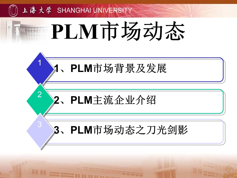 《PLM市场动态》PPT课件.ppt_第2页