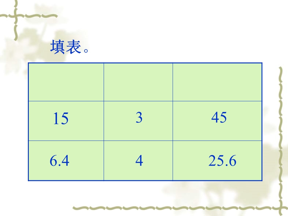 《圆柱体积的应用》PPT课件.ppt_第3页