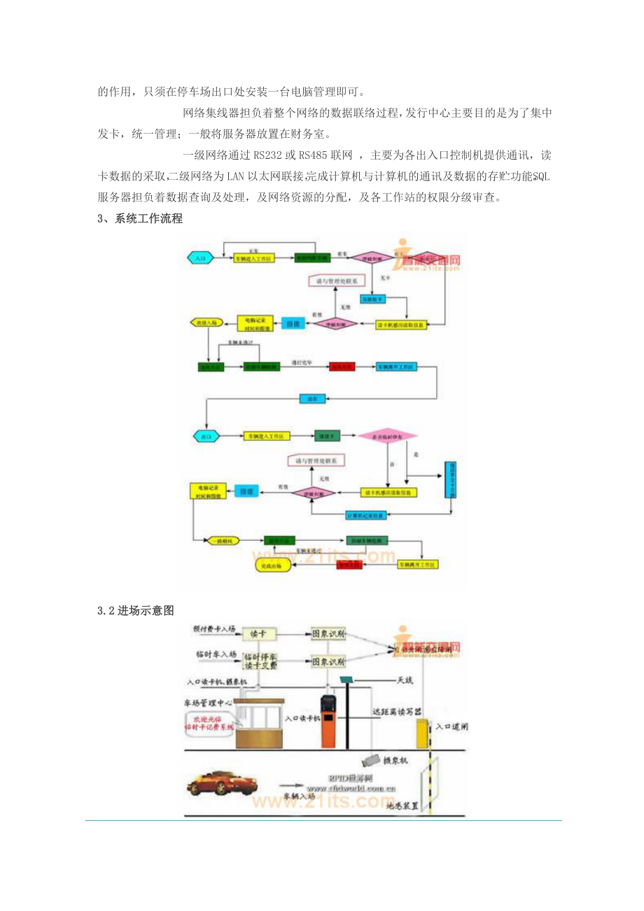 D远距离智能停车场和交通说不停车收费管理系统解决方案.doc_第2页