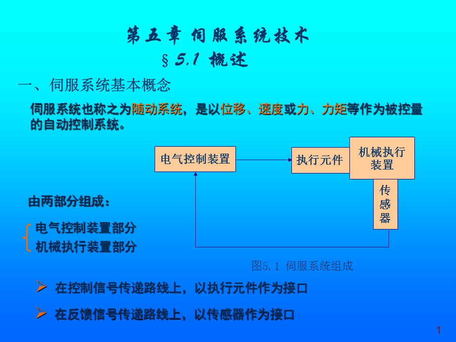 《伺服系统技术》PPT课件.ppt_第1页