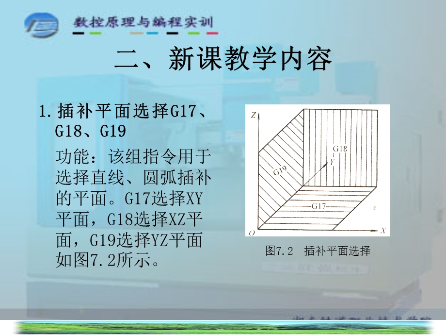 数控编程圆弧槽的编程与加工.ppt_第3页