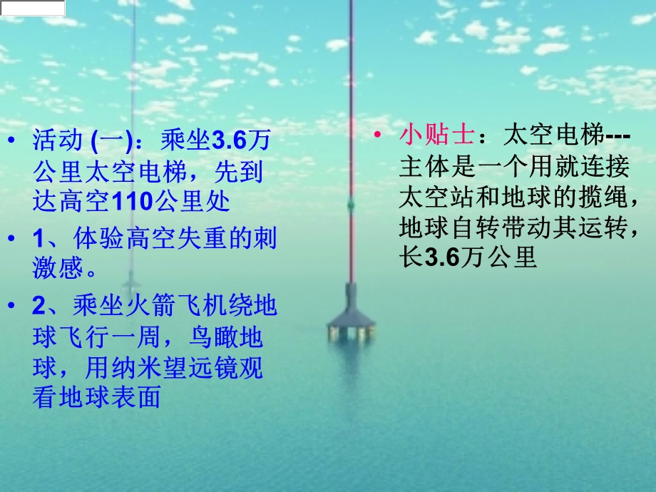 《太空产品设计》PPT课件.ppt_第3页