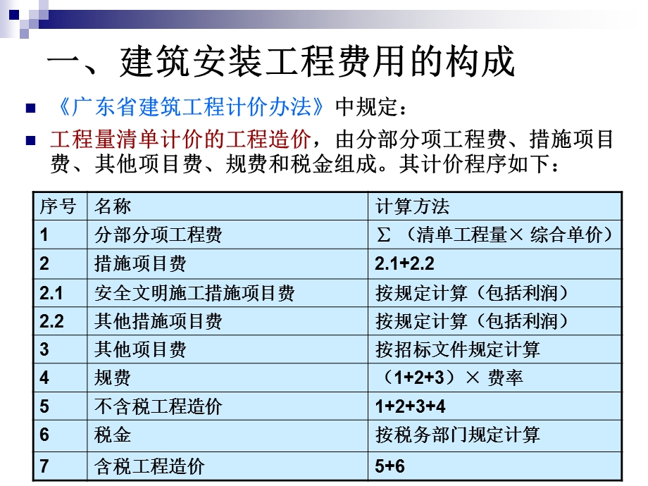 《建安费汇总》PPT课件.ppt_第2页