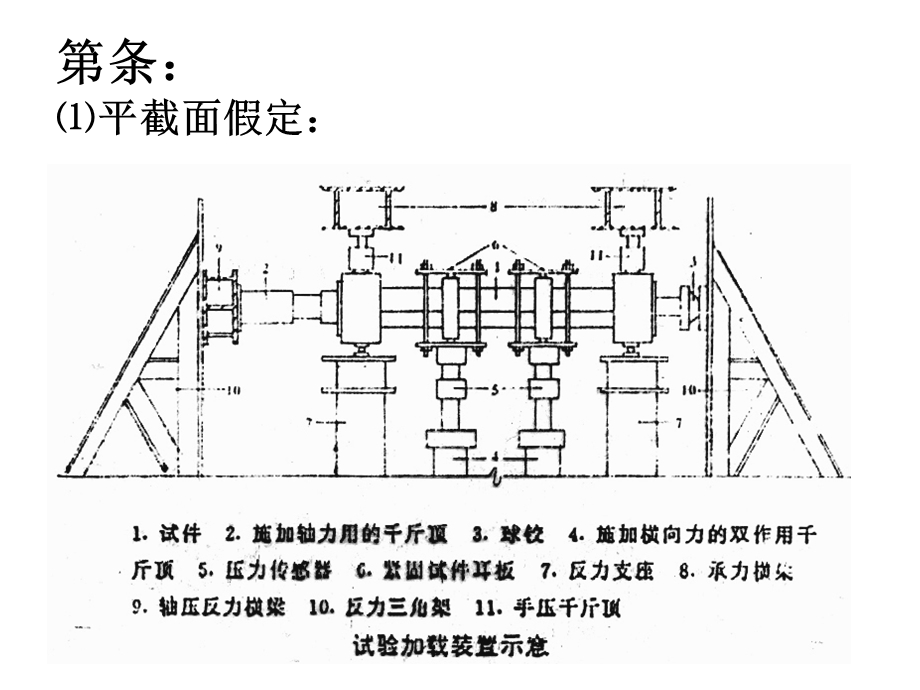 《异形柱规程》PPT课件.ppt_第2页