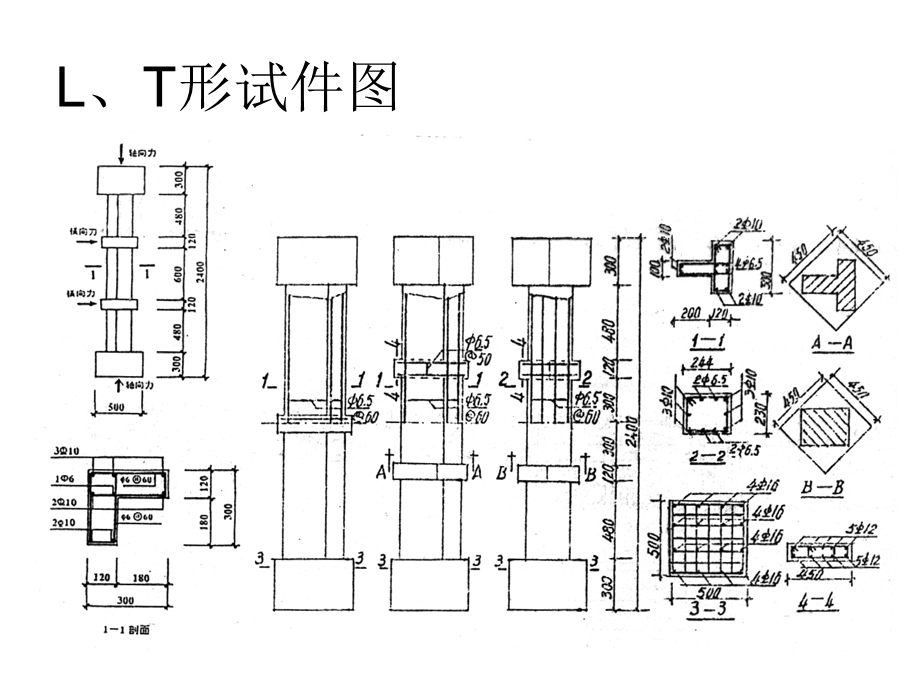 《异形柱规程》PPT课件.ppt_第3页