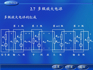 《多级放大电路》PPT课件.ppt