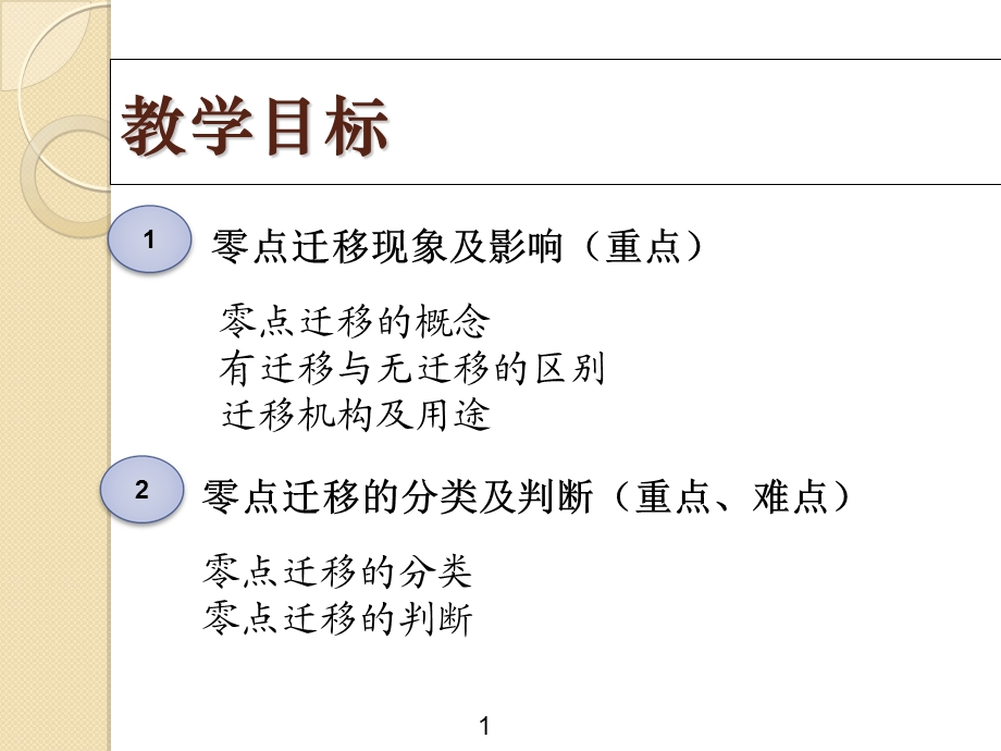 《差压式液位计》PPT课件.ppt_第3页