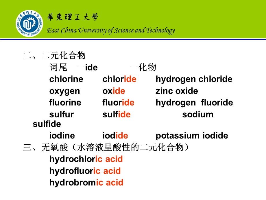 《化合物命名》PPT课件.ppt_第3页