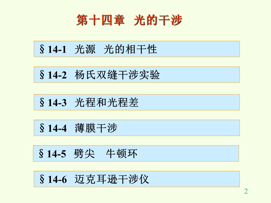 《光学复习讲解》PPT课件.ppt_第2页