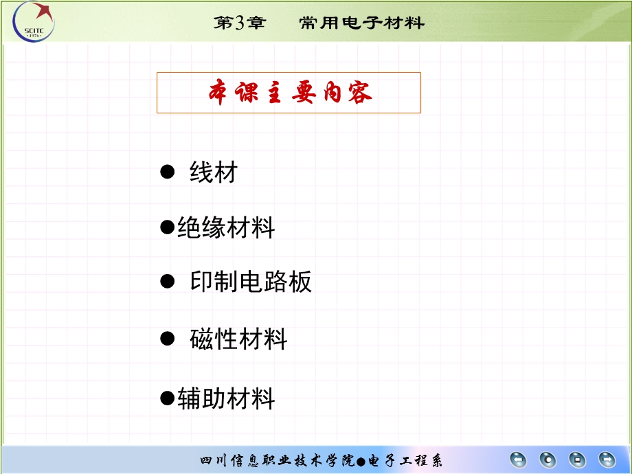 《常用电子材料》PPT课件.ppt_第1页